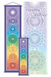 Chakra banner groot Chakra banner groot
